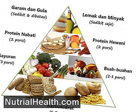 Makanan sehat: Daftar Sereal Carb Rendah - 20242024.MarMar.ThuThu