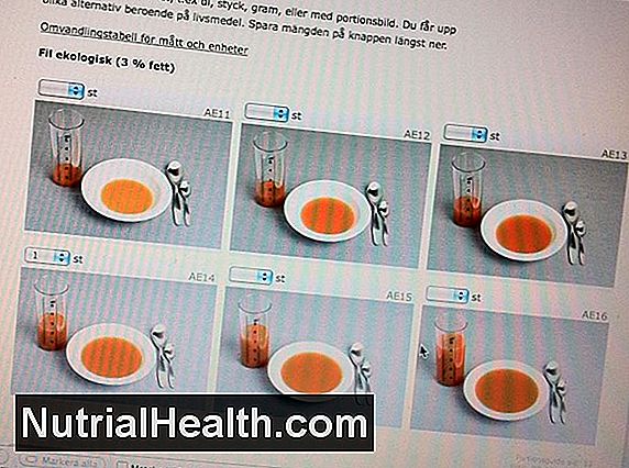 Nyttiga måltider: Hur Man Registrerar Matintag Med Kolhydrater Och Fetter - 20242024.MarMar.ThuThu