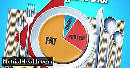 Dinh dưỡng: Bao Nhiêu Protein Là Trong Một Nửa Pound Gà? - 20242024.MarMar.ThuThu